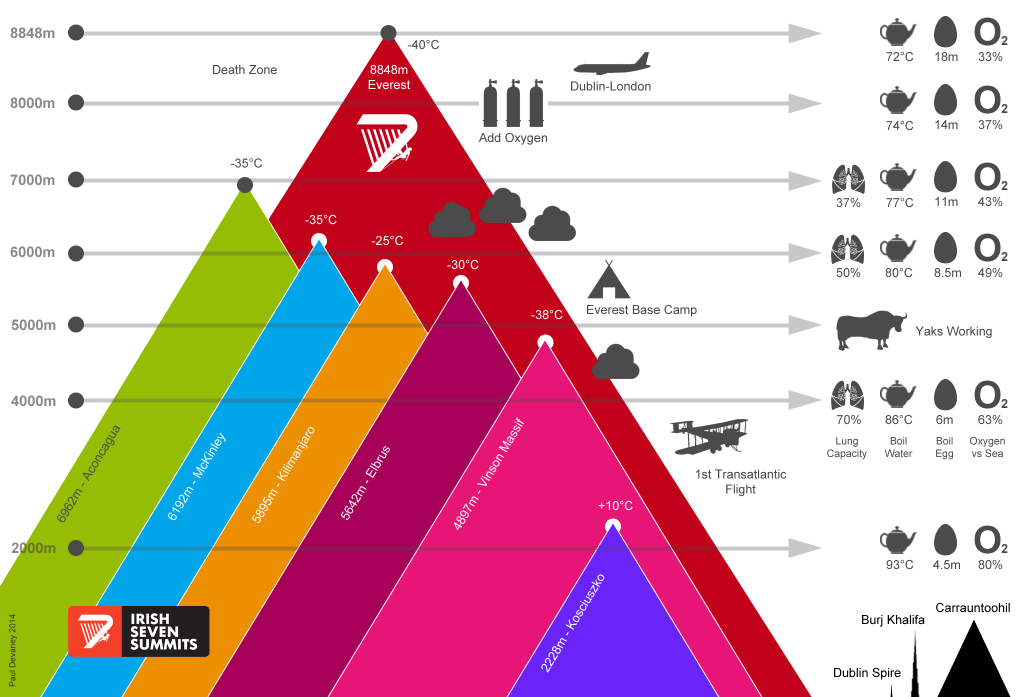 Mount Kosciuszko summit walk